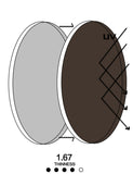 Single Vision Polarized 1.67 High-Index - OPTICAL 5LensLenses