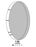 Standard - OPTICAL 5LensLenses