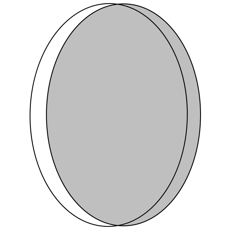 Standard - OPTICAL 5LensLenses